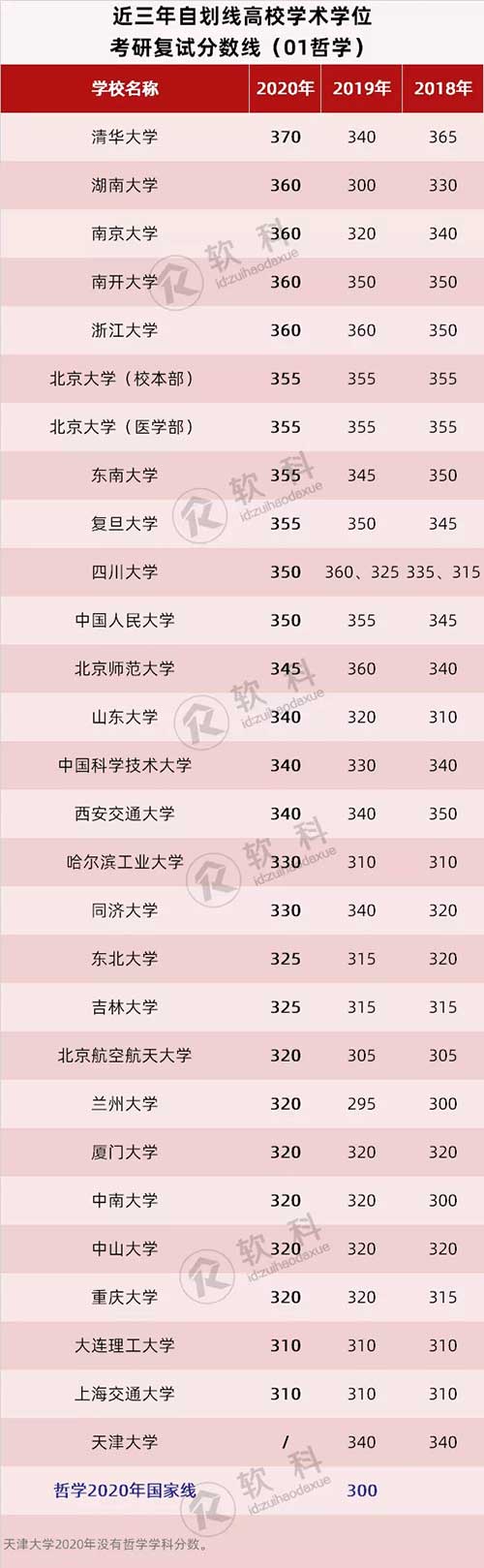 哲学.jpg 哲学.jpg