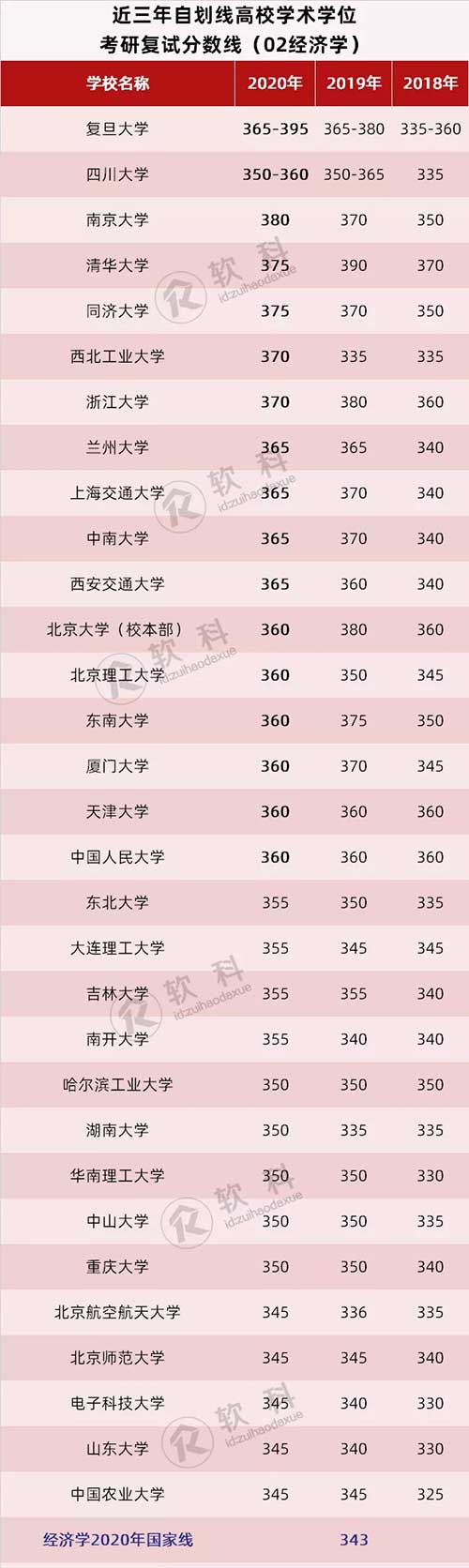 02经济学.jpg 02经济学.jpg