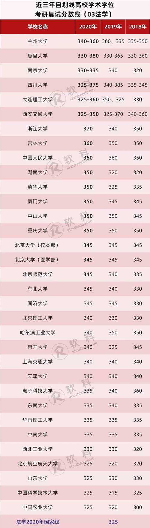 03法学.jpg 03法学.jpg