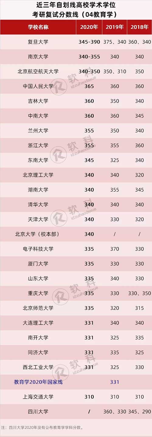 04教育学.jpg 04教育学.jpg