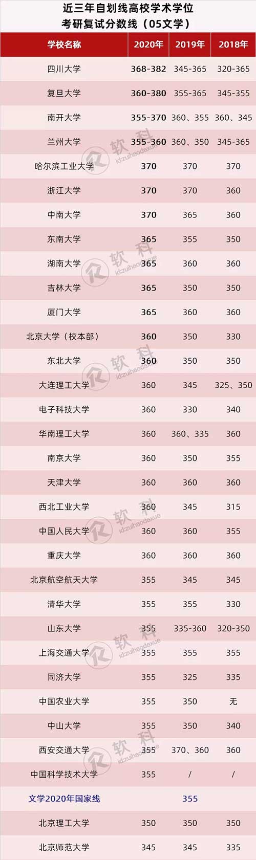 05文学.jpg 05文学.jpg