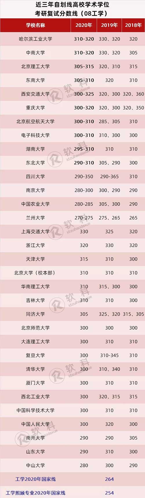 08工学.jpg 08工学.jpg