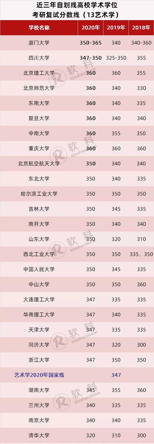 13艺术学.jpg 13艺术学.jpg