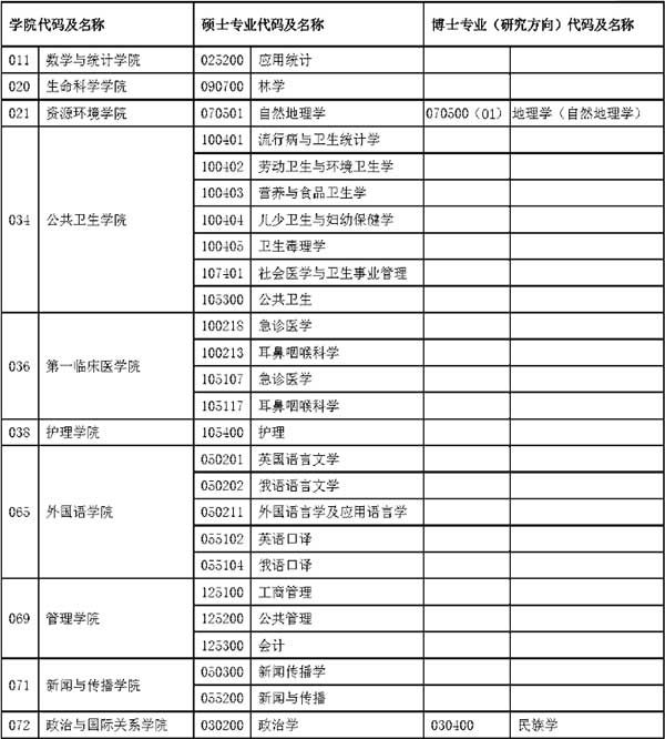 招生人数.jpg